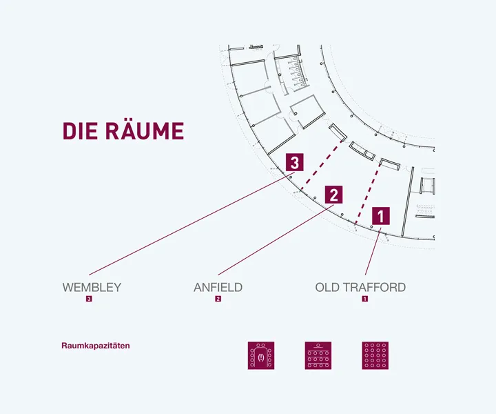 Ineos in care venue floor plan layout