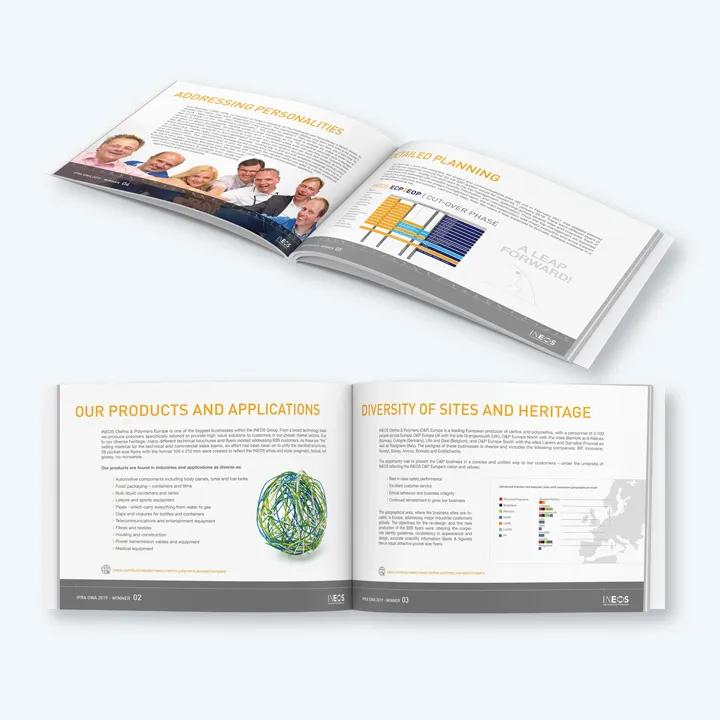 Ineos ipra sales brochures entry spreads