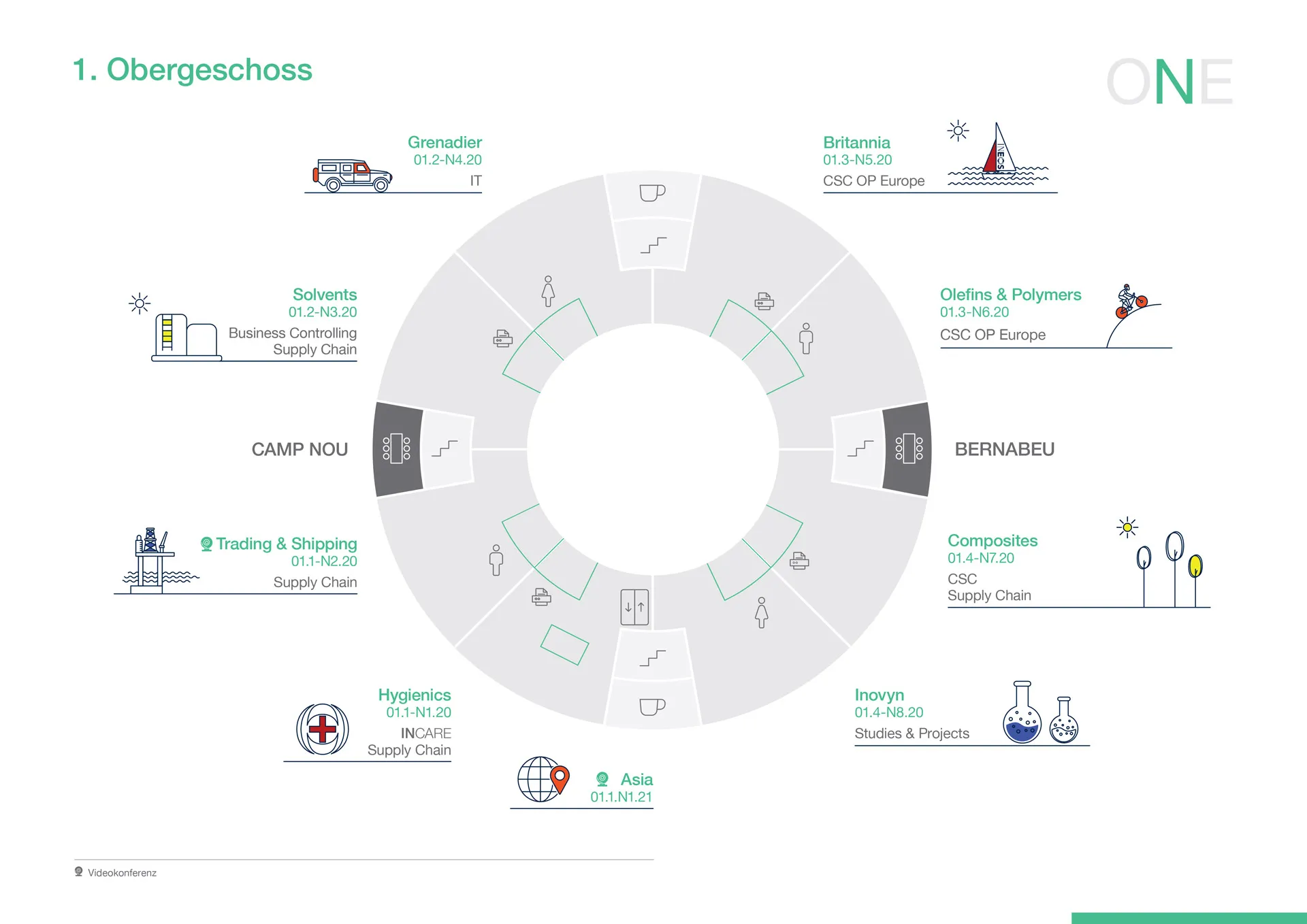 Ineos one first floor plan circular layout