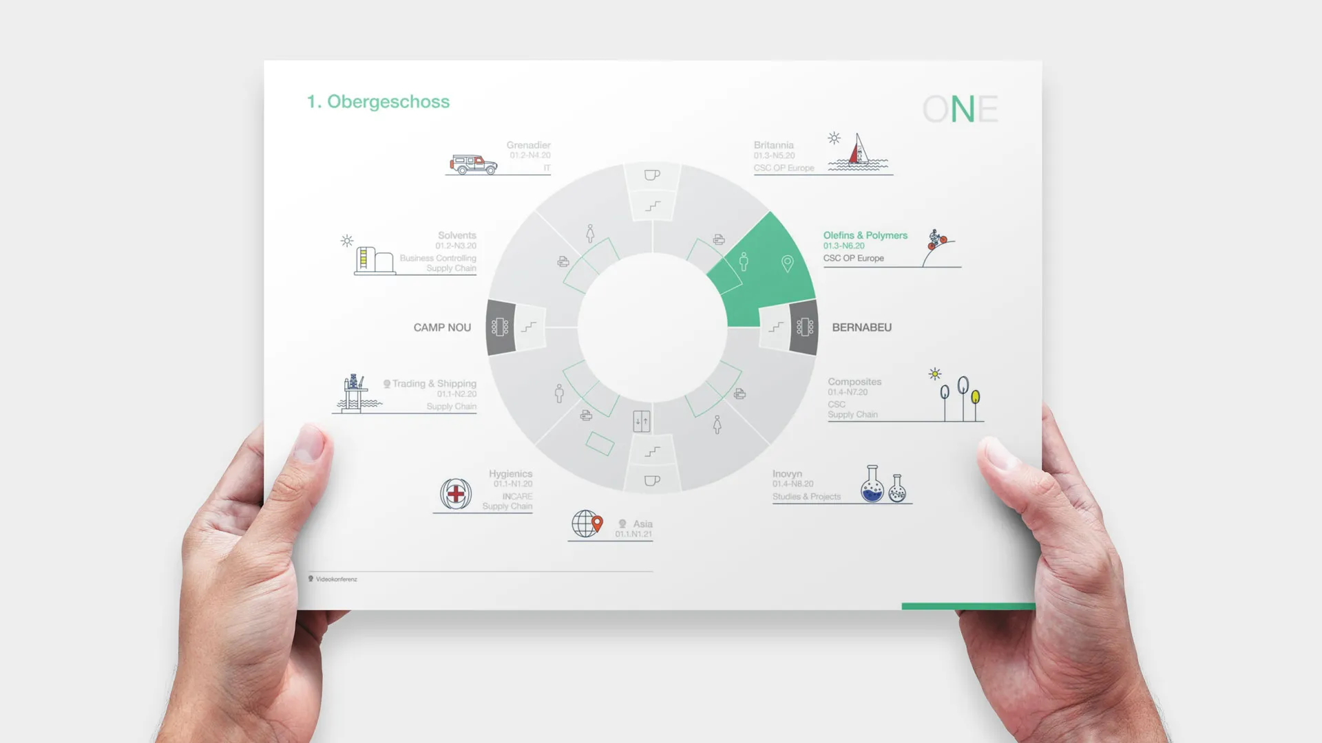 Ineos one first floor plan hands holding print