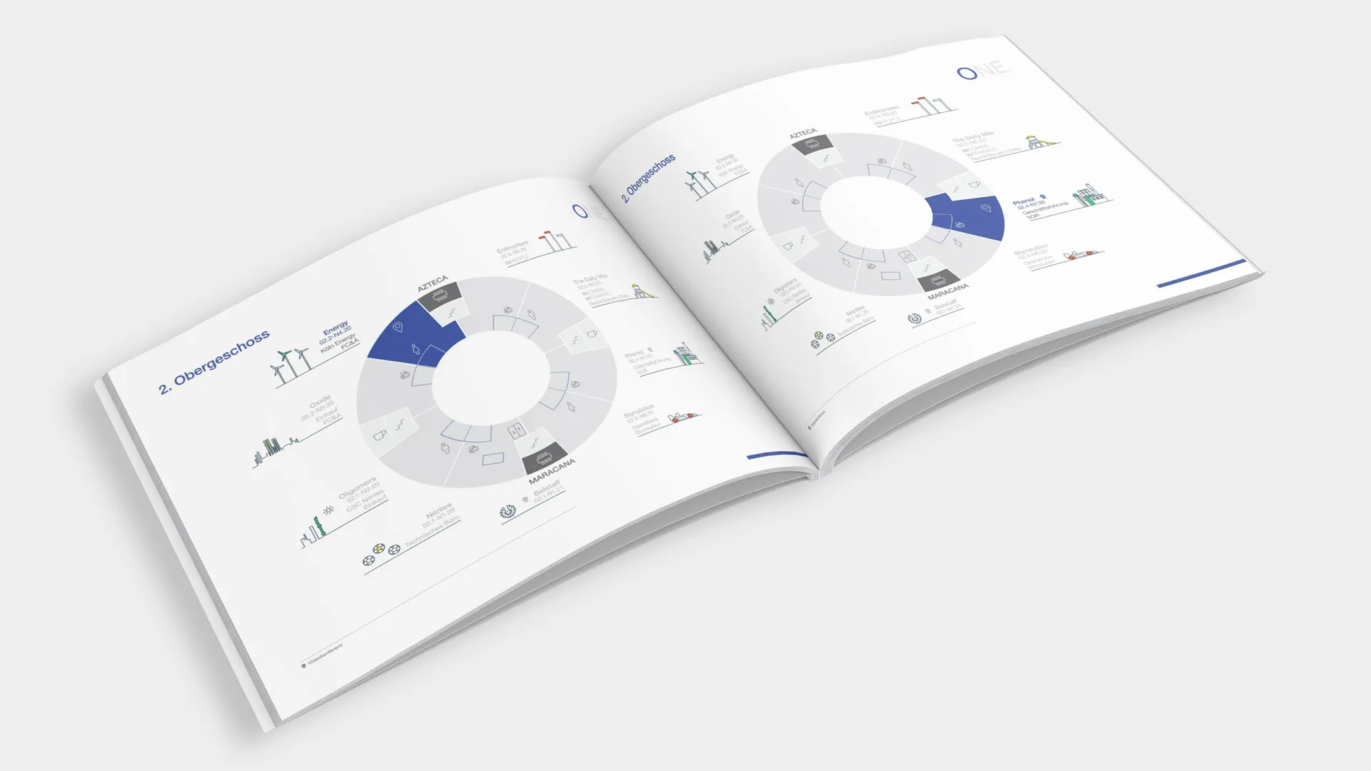 Ineos one floor plan booklet second floor spread