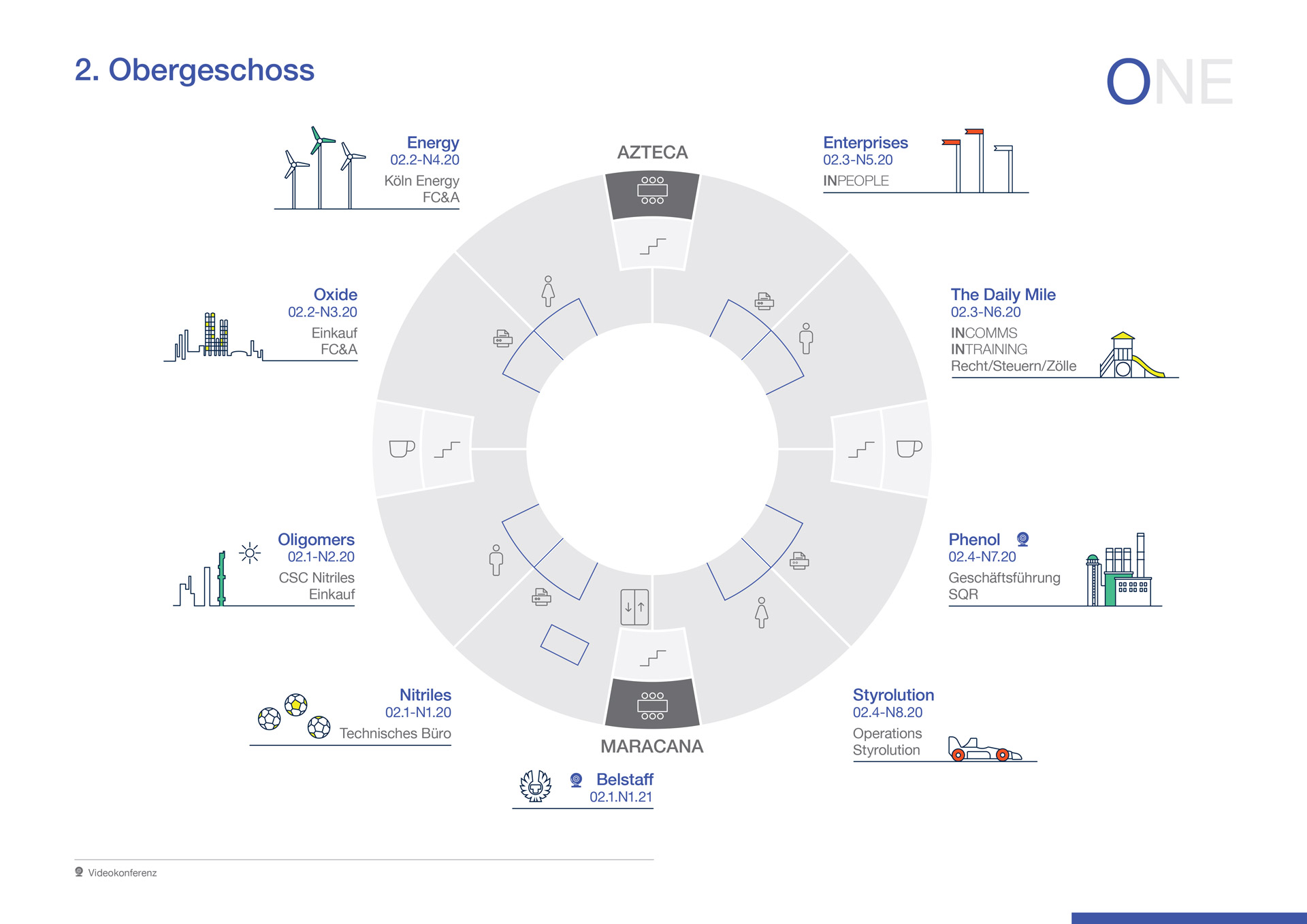 INEOS-Floor-Plans-1OG