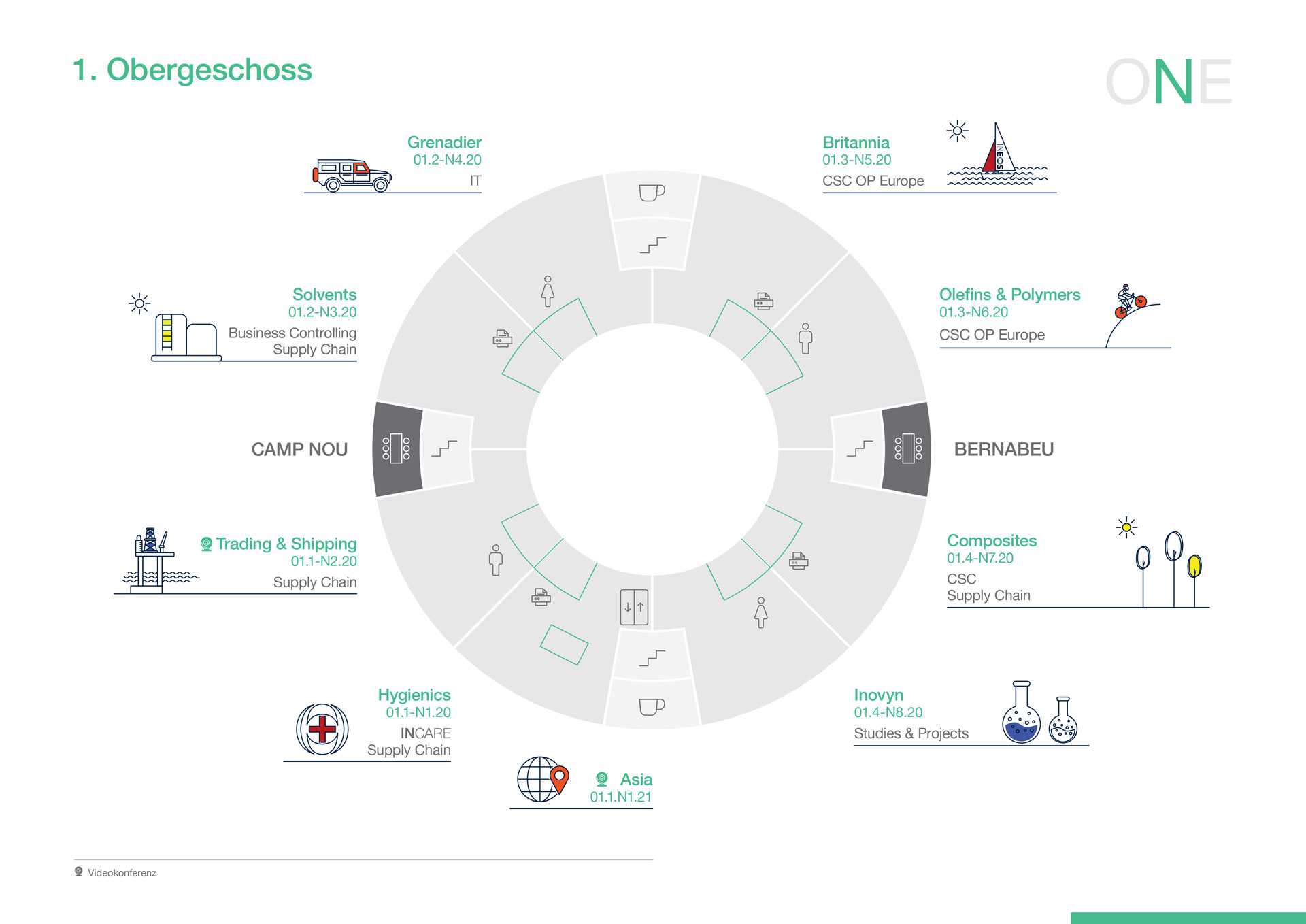 INEOS-Floor-Plans-2OG